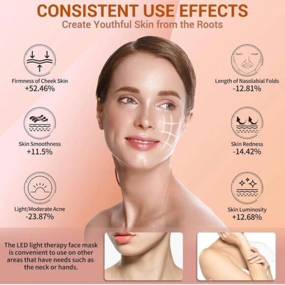 Red Light Therapy Face Mask NEW IN BOX 400 LED - Picture 7 of 9